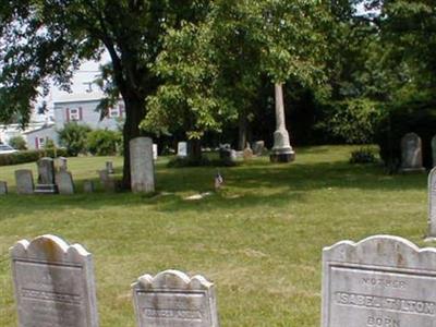 Manasquan Presbyterian Churchyard on Sysoon