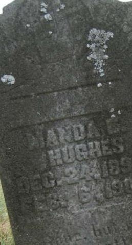 Manda E Hughes on Sysoon