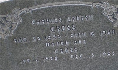 Manda N Cross on Sysoon