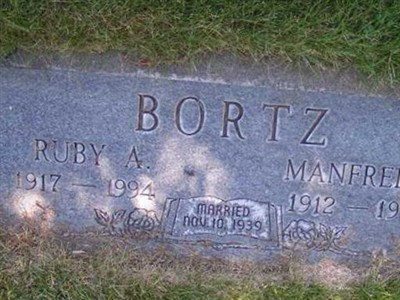 Manfred B Bortz on Sysoon