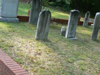 Manoah Cemetery on Sysoon