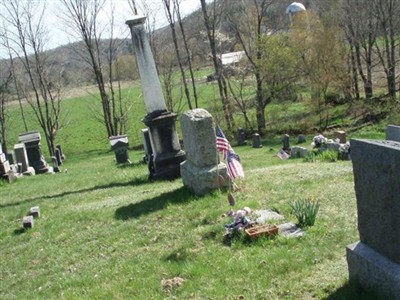 Manzer Cemetery on Sysoon