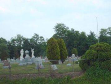 Maple Grove Cemetery on Sysoon