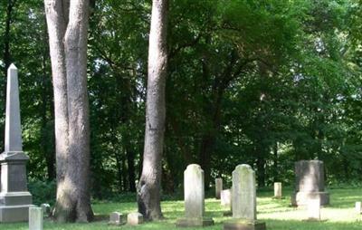 Maple Grove Cemetery on Sysoon