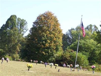 Maple Hill Cemetery on Sysoon