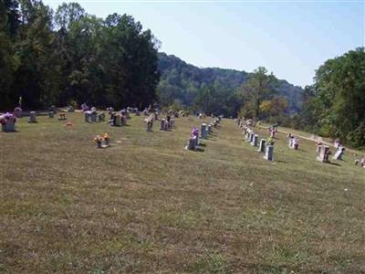 Maple Hill Cemetery on Sysoon