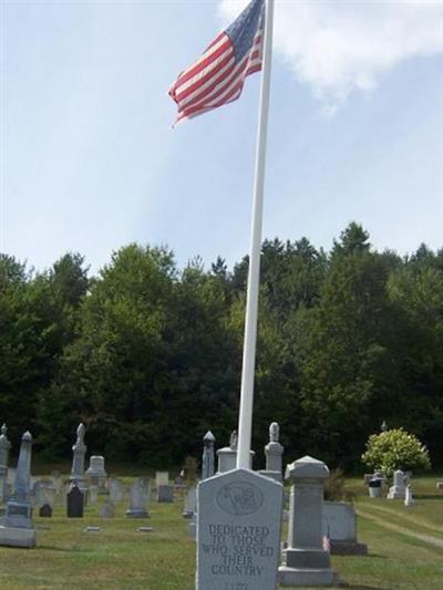 Maplewood Cemetery on Sysoon