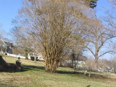 Margaret Lane Cemetery on Sysoon