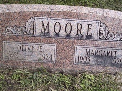Margaret McGowan Moore on Sysoon