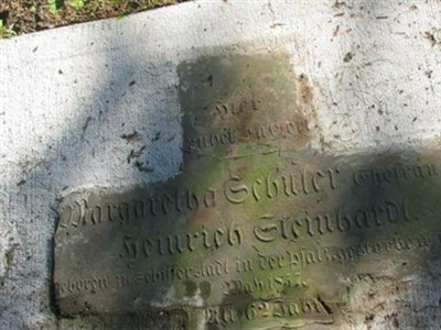 Margaretha Schuler Steinhardt on Sysoon