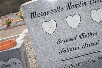 Margarette Hamlin Collins on Sysoon