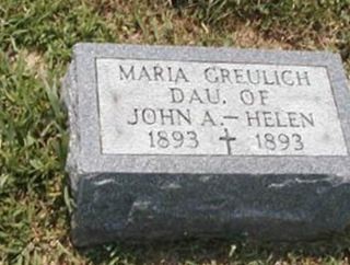 Maria Greulich on Sysoon
