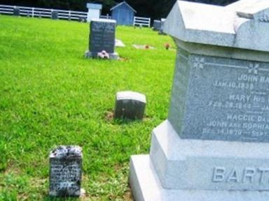 Maria Mary Lebold Barth on Sysoon