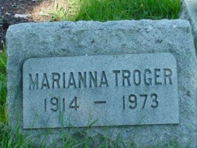 Marianna Troger on Sysoon