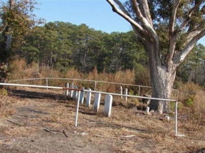 Marine Corps Air Station Cemetery on Sysoon