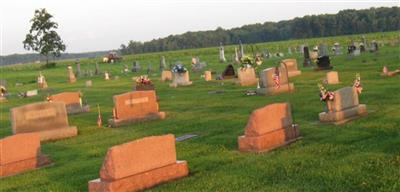 First Marion Baptist Church Cemetery on Sysoon