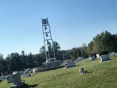 Mark D. Timms, Find a grave on Sysoon Mark D. Timms on Sysoon