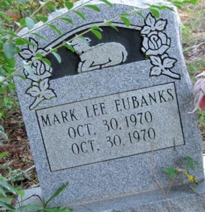 Mark Lee Eubanks on Sysoon