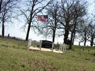 Markham Cemetery on Sysoon