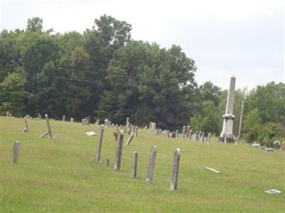 Marlborough Cemetery on Sysoon