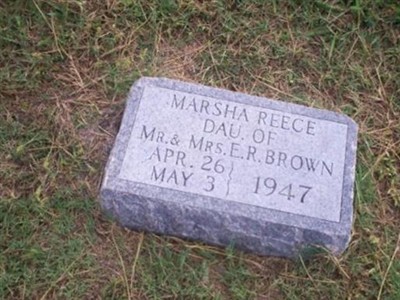 Marsha Reece Brown on Sysoon