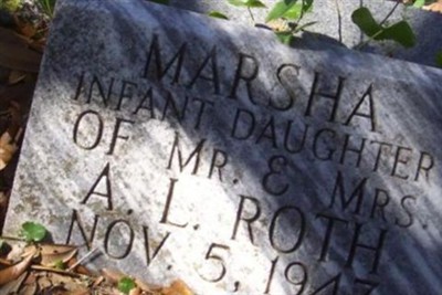 Marsha Roth on Sysoon