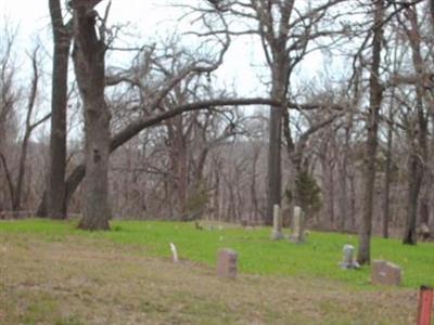 Marshall Family Cemetery on Sysoon