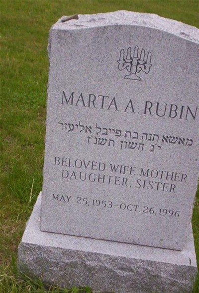 Marta A Rubin on Sysoon