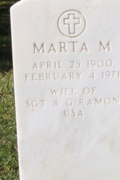 Marta M Ramon on Sysoon