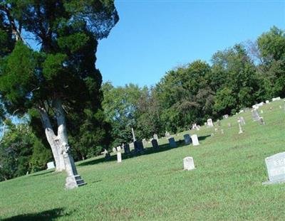 Martel United Methodist Church Cemetery on Sysoon