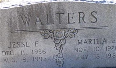 Martha E Walters on Sysoon