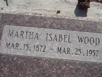 Martha Isabel Wood on Sysoon