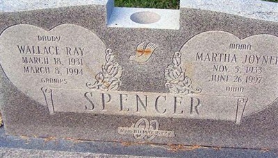 Martha Joyner Spencer on Sysoon
