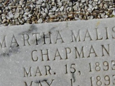 Martha Malissie Chapman on Sysoon