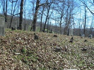 Martin Cemetery on Sysoon