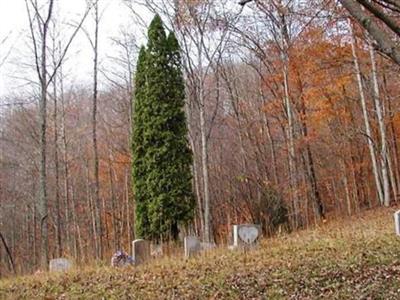 Martin Cemetery on Sysoon