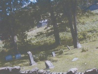 Martin Cemetery on Sysoon