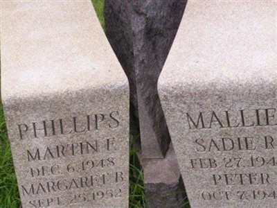 Martin F Phillips on Sysoon