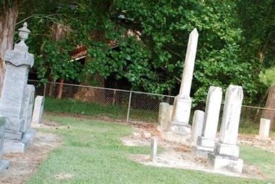 Martin Family Cemetery on Sysoon