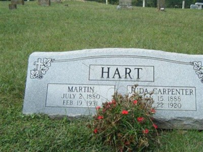 Martin Hart on Sysoon