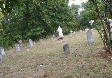 Martin Hill Cemetery on Sysoon