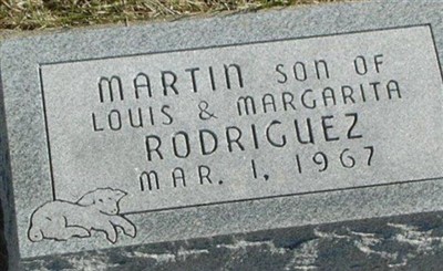 Martin Rodriguez on Sysoon
