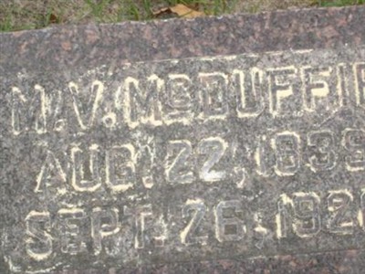 Martin Van Buren McDuffie on Sysoon