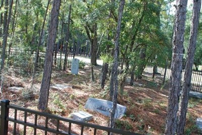 Martindale-Biddle Cemetery on Sysoon