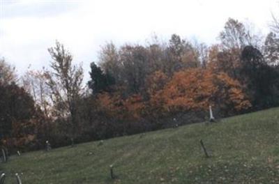 Martz Cemetery on Sysoon