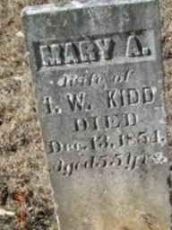 Mary A. Kidd on Sysoon