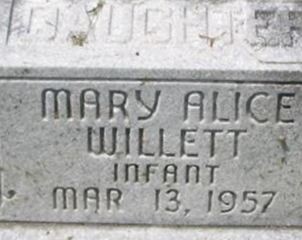Mary Alice Willett on Sysoon