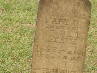 Mary B Byars on Sysoon