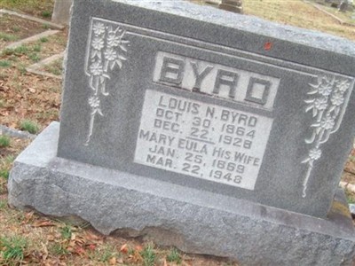 Mary Eula Sayle Byrd on Sysoon