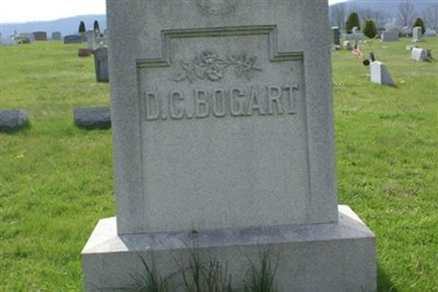 Mary Lore Bogart on Sysoon